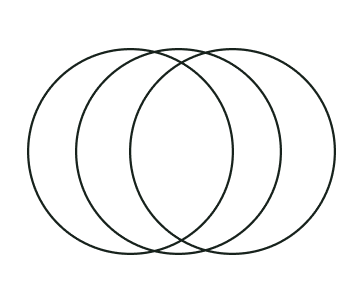 Multiple overlapping circles within a larger circle on a black background.